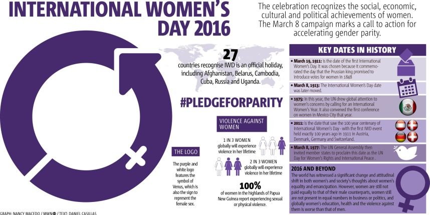 international_women_day_celebration
