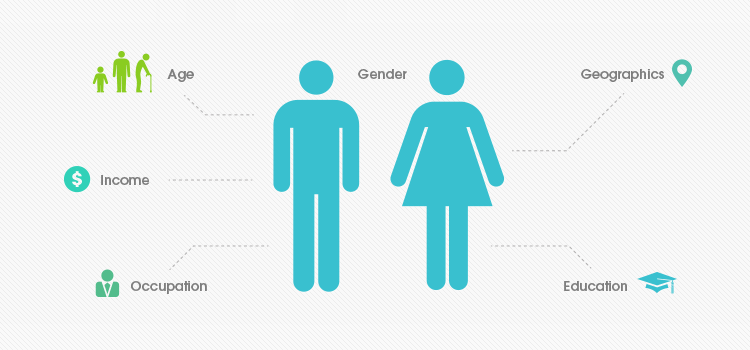 profil-consumator