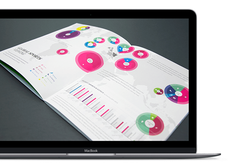 market research report